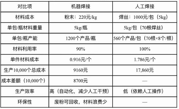 cde4cdeb-a5a0-418f-98a8-2d88e4982602.png